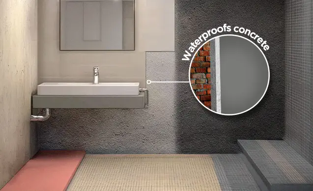 bathroom waterproofing
